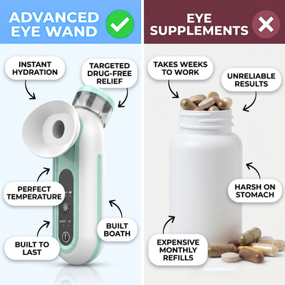 Vireo® Eye Steam Therapy